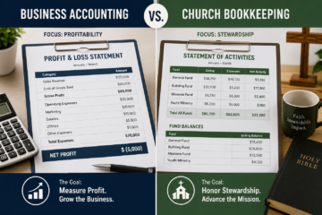 Comparison of church bookkeeping and business accounting reports.